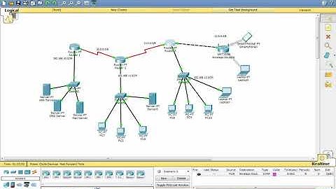 Network Lab 1