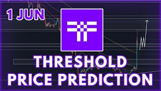 CAN $T EXTEND THIS BULLRUN! | THRESHOLD NETWORK PRICE PREDICTION & ANALYSIS FOR 2022!