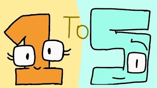 Element Lore But Numbers H - B But 1 - 5