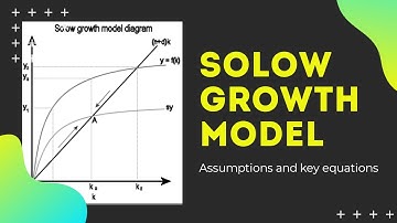 Solow Growth Model: Assumptions and Key Equations