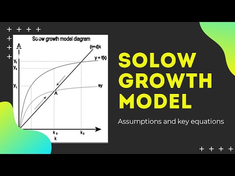 वीडियो: सोलो ग्रोथ मॉडल की प्रमुख मान्यताएं क्या हैं?