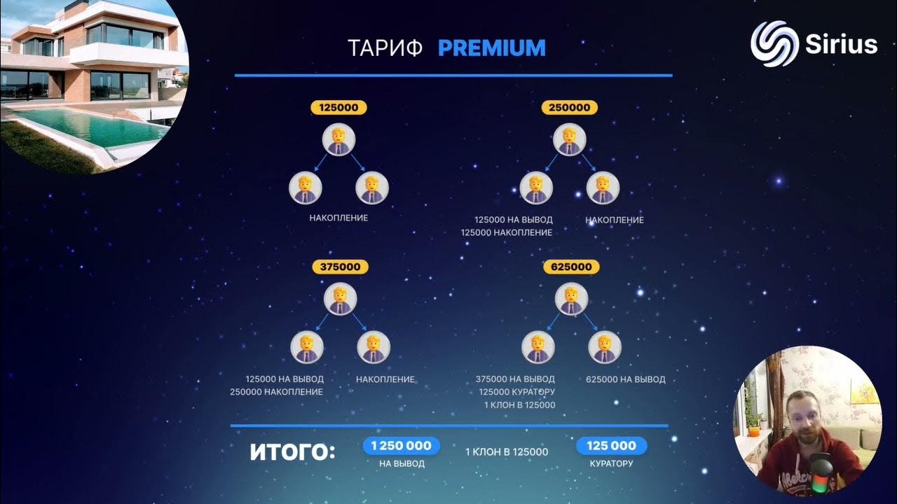 радиола сириус 311 разбор.