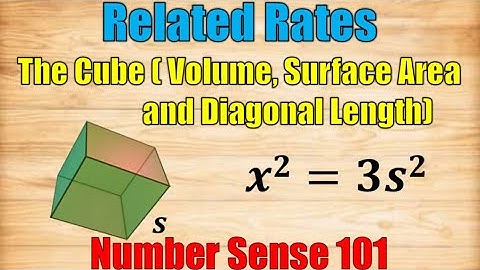 Relate Rates - The Cube (Volume, Surface Area and Diagonal Length ) |Number Sense 101|