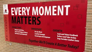 FHSD Culture Blueprint & The Performance Pathway