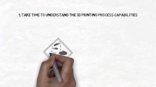 3D Printing in the product development process: a novelty or an evolution