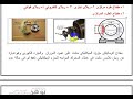 محركات كهربية 8 آليات توصيل وفصل ملف التقوييم مفتاح الطرد المركزى