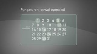 BNI Internet Banking