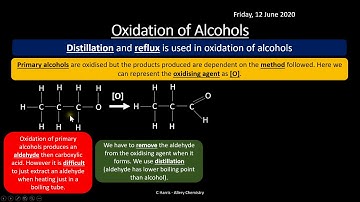 OCR B (Salters) (CD) Organic Reactions, Carbonyl Compounds and Functional Groups REVISION
