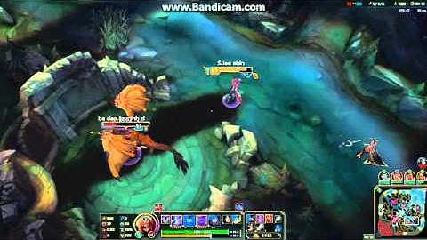 những pha xử lý cơ bản của zed