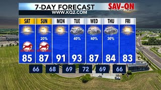 KQ2 Forecast: Pleasant summer temperatures & less humid weather this weekend