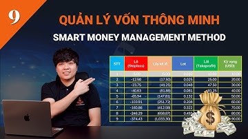 BÀI 9 | QUẢN LÝ VỐN  FOREX THÔNG MINH |  SMART MONEY MANAGEMENT METHOD