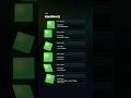 transform() – CSS in Action 💚 #css #coding #frontendcourse #html