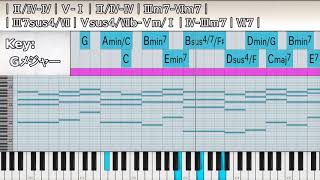 【コード進行練習用】中田ヤスタカっぽいコード進行(パート3)・全部のKeyで覚える用動画【ガイド鍵盤図付き・コードネーム表記・ピアノ練習用・DAW打ち込み】