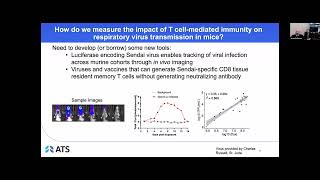 Prevention of Respiratory Virus Transmission by Resident Memory Cd8+=T Cells