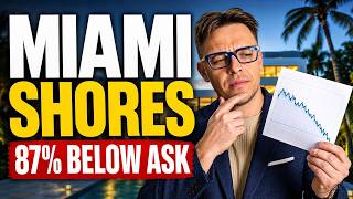 Miami Shores housing market Paradox | 87% Below Asking Price Yet Prices Climbed 13%