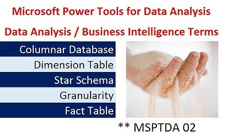 MSPTDA #02: Data Analysis Business Intelligence Terms: Microsoft Power Tools for Data Analysis Class