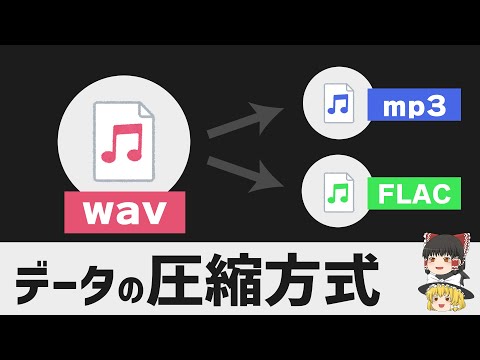 「音・画像・映像データ」の圧縮方法まとめ【基本情報技術者】【ITパスポート】【高校情報Ⅰ】