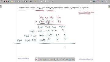 GATE 1991 | DLD | NUMBER SYSTEM | MULTIPLIED | GATE TEST SERIES |SOLUTIONS ADDA | EXPLAINED BY VIVEK