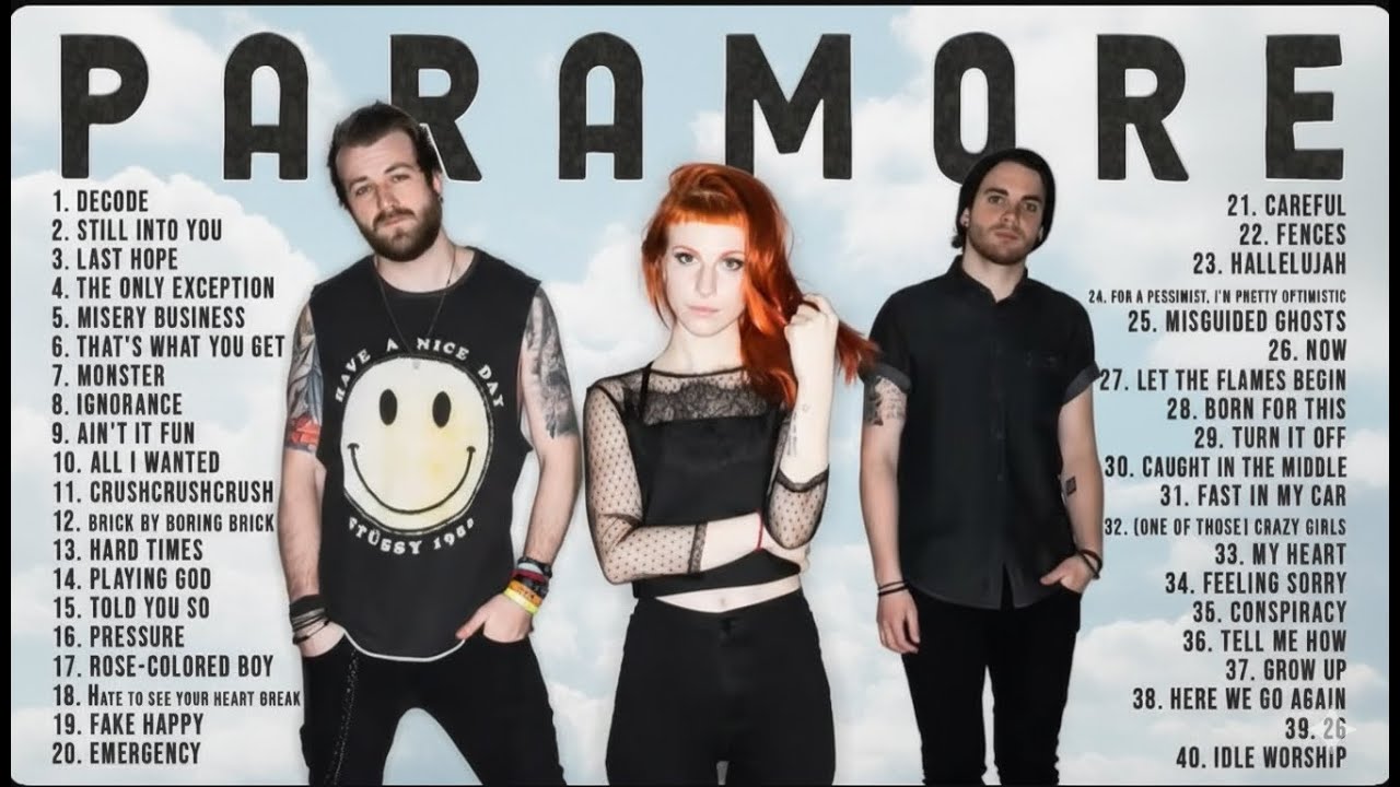 #Paramore Greatest Hits Full Album ~ Best Of #Paramore Playlist