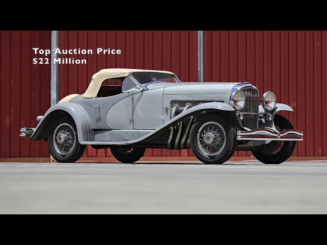 1935 Duesenberg SSJ review - 1 Minute Dream Cars - YouTube
