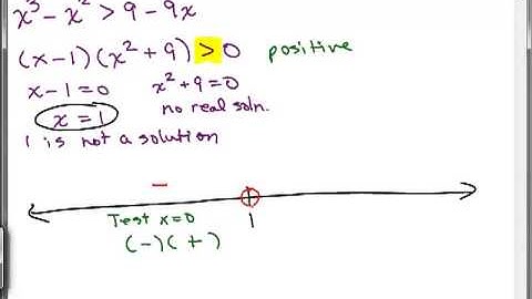 Solve Polynomial Inequalities 4