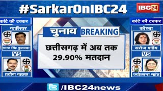 Lok Sabha Chunav Phase 3 Voting Live: छत्तीसगढ़ में अब तक 29.90% और MP में 30.21% हुआ मतदान