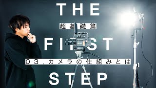 初心者でも分かる！カメラの仕組みを1から説明します【超基礎③】