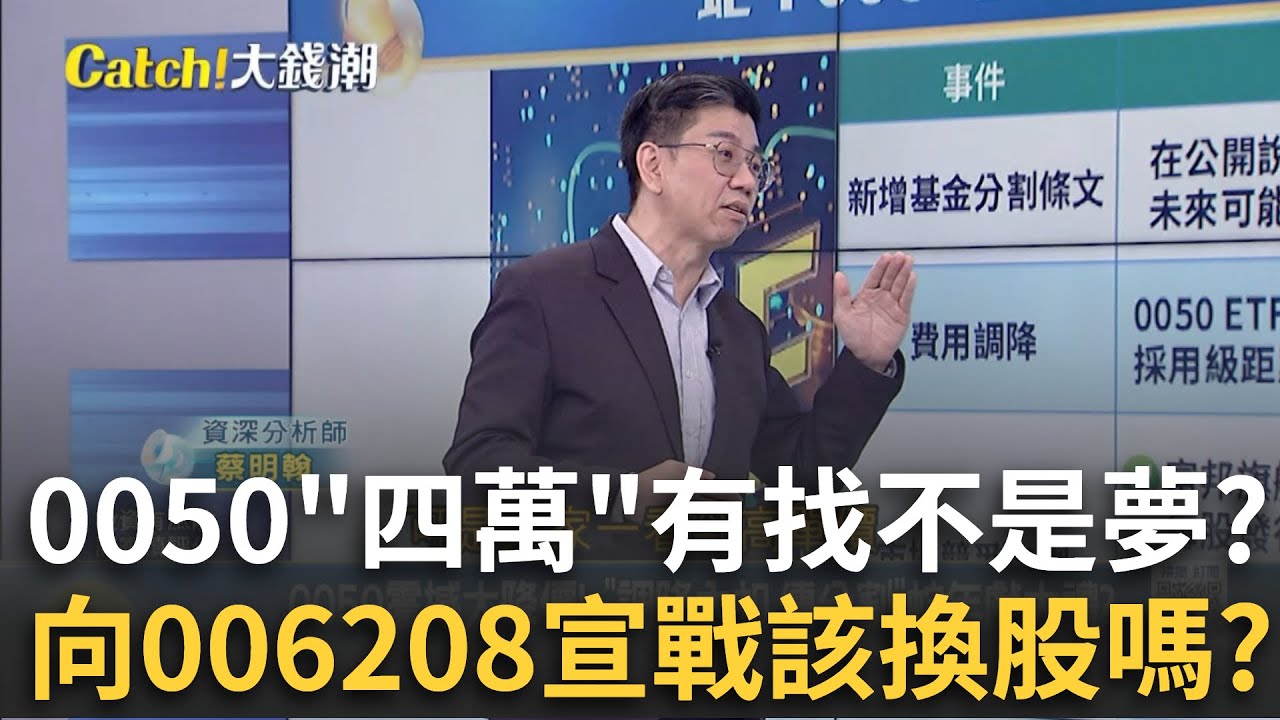 一張只要4萬元? 0050變便宜