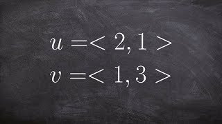How to determine the resultant vector algebraically and geometrically