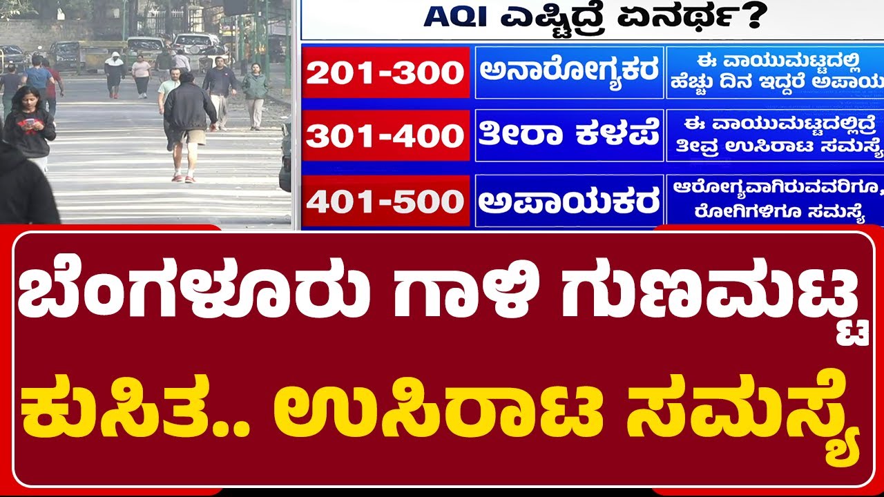 Bangalore Air Quality Index : 180ಕ್ಕೆ ತಲುಪಿದ ನಗರದ ಗಾಳಿಯ ಗುಣಮಟ್ಟದ ಸೂಚ್ಯಂಕ | Air Pollution
