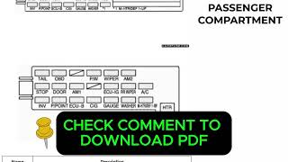 2003 - 2008 Pontiac Vibe Fuse Box Diagram