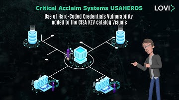 Cybersecurity Highlights: CISA Alert CVE-2021-44207