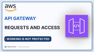 Amazon API Gateway Explained: REST, HTTP, WebSockets and Access Control