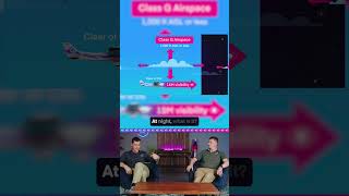 Understanding Class G Airspace