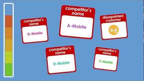 Part 1 of: NICE real time speech analytics at your service