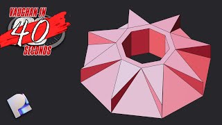 Plasticity | Modeling Exercise 100