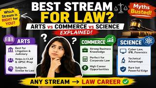 Best Stream for CLAT? Arts vs Commerce vs Science Explained ⚖️🔥