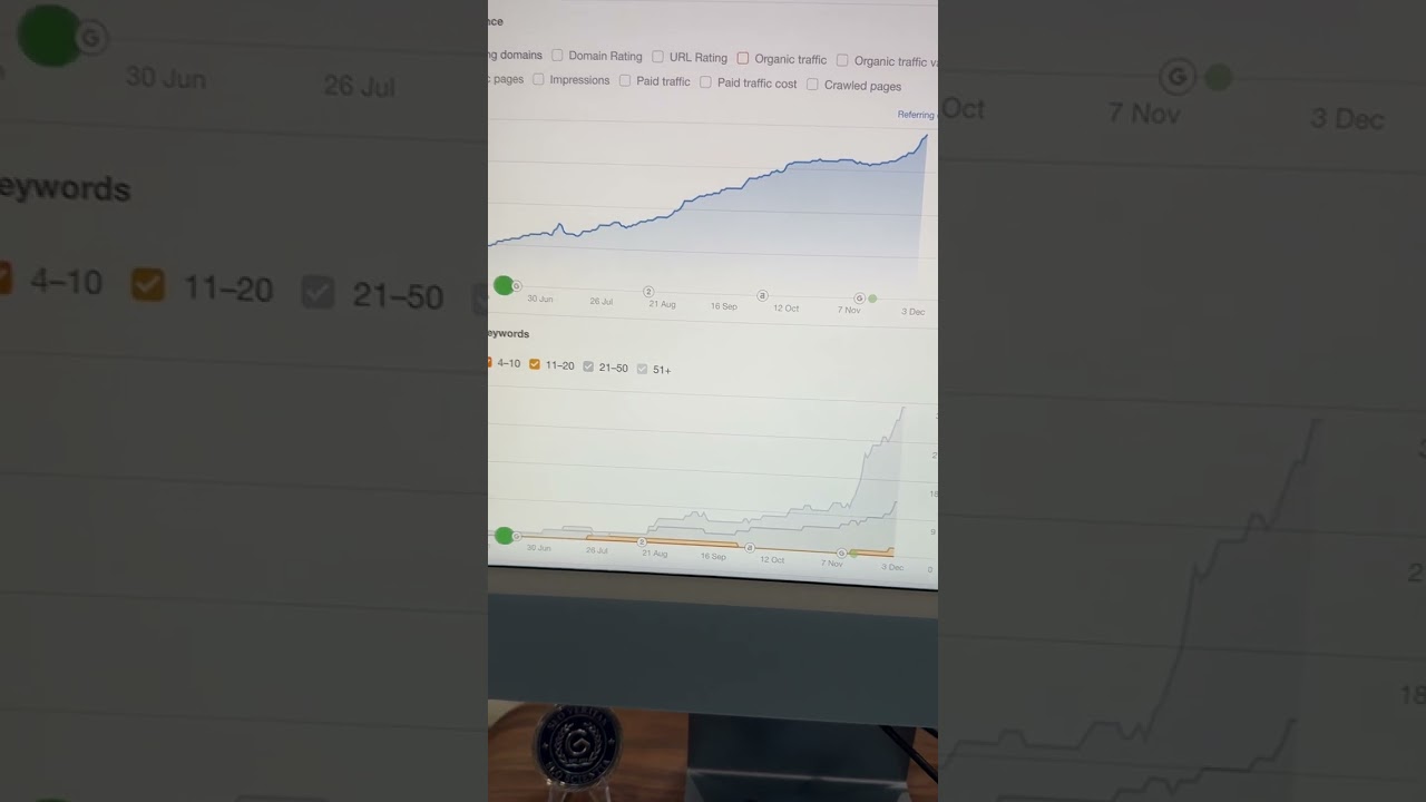 SEO для нового сайта? Сделайте это в первую очередь.