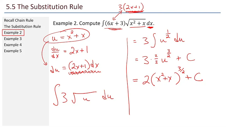 Math 211 5.5 The Substitution Rule (part 1 of 2)