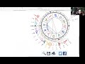 Pisces New Moon Air Signs - Libra, Aquarius and Gemini - NEW MOON HOROSCOPE PREDICTIONS