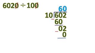 Dividing 3 to 4 digit numbers by 10, 100, 1000