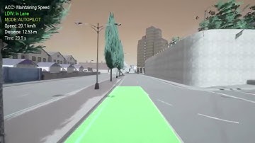 Lane Departure Warning System on CARLA Simulator