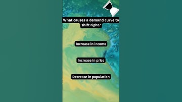 What Causes a Demand Curve to Shift Right? | Economics in One Lesson Quiz #14 | Shorts