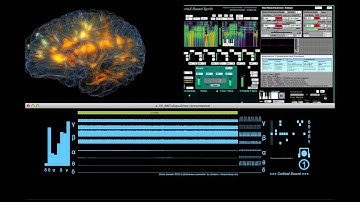 How does your brain sound when you look at 