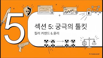 Wapiti 초보자에서 CTF 프로까지