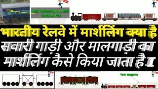 What Is Marshalling In Indian Railways,How To Marshalling Of Penger Train & Goods Train ?