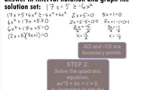 College Algebra - Quadratic Inequality Using A Sign Graph Of Factors Example 2