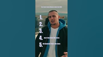 Thumbnail of Top 5 most viewed Albanian songs from 2025 #albanian #albaniansong #albania