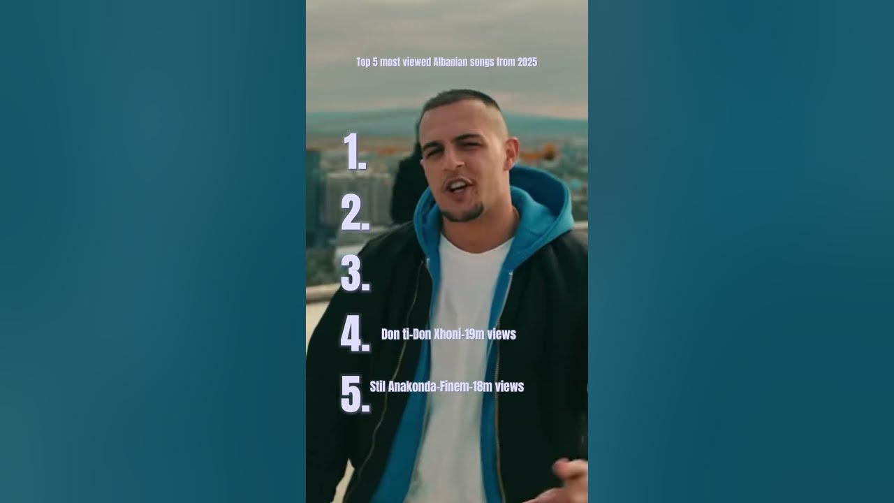 Top 5 most viewed Albanian songs from 2025 #albanian #albaniansong #albania