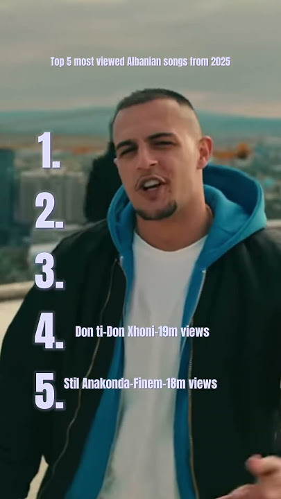 Top 5 most viewed Albanian songs from 2025 #albanian #albaniansong #albania
